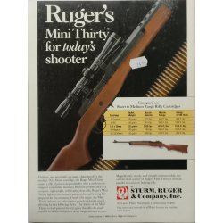 Guns &amp; Ammo 1989