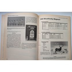 Popular Sporting Rifle Cartricges