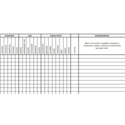 Diana Jagtjournal (nyrevideret udgave)